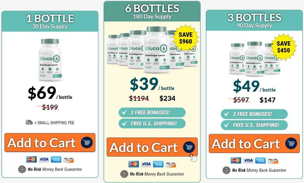 gluco6-official-website-order-buy-deal-sales